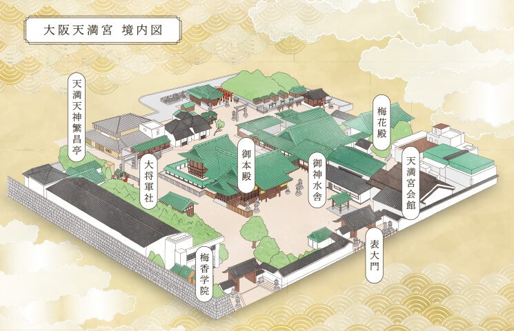 大阪天満宮の境内案内図